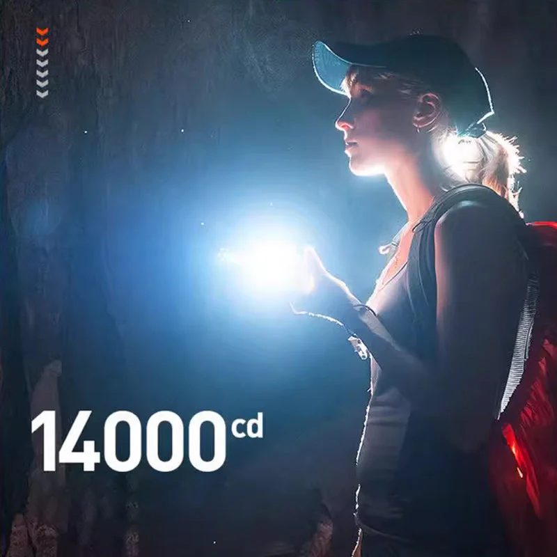 š„2025 HOT SALEš„Ultra-Bright Zoomable Flashlight - Image 6