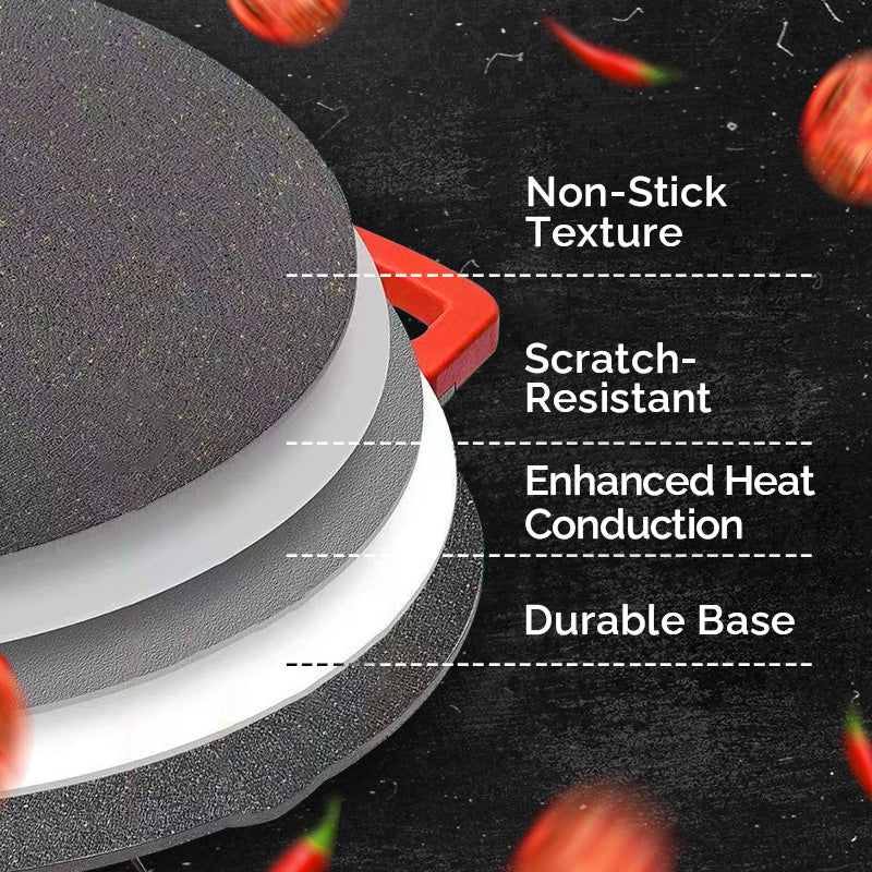 🍳Quality Life🍳Non-Stick Electric Indoor Grill Pan - Image 2