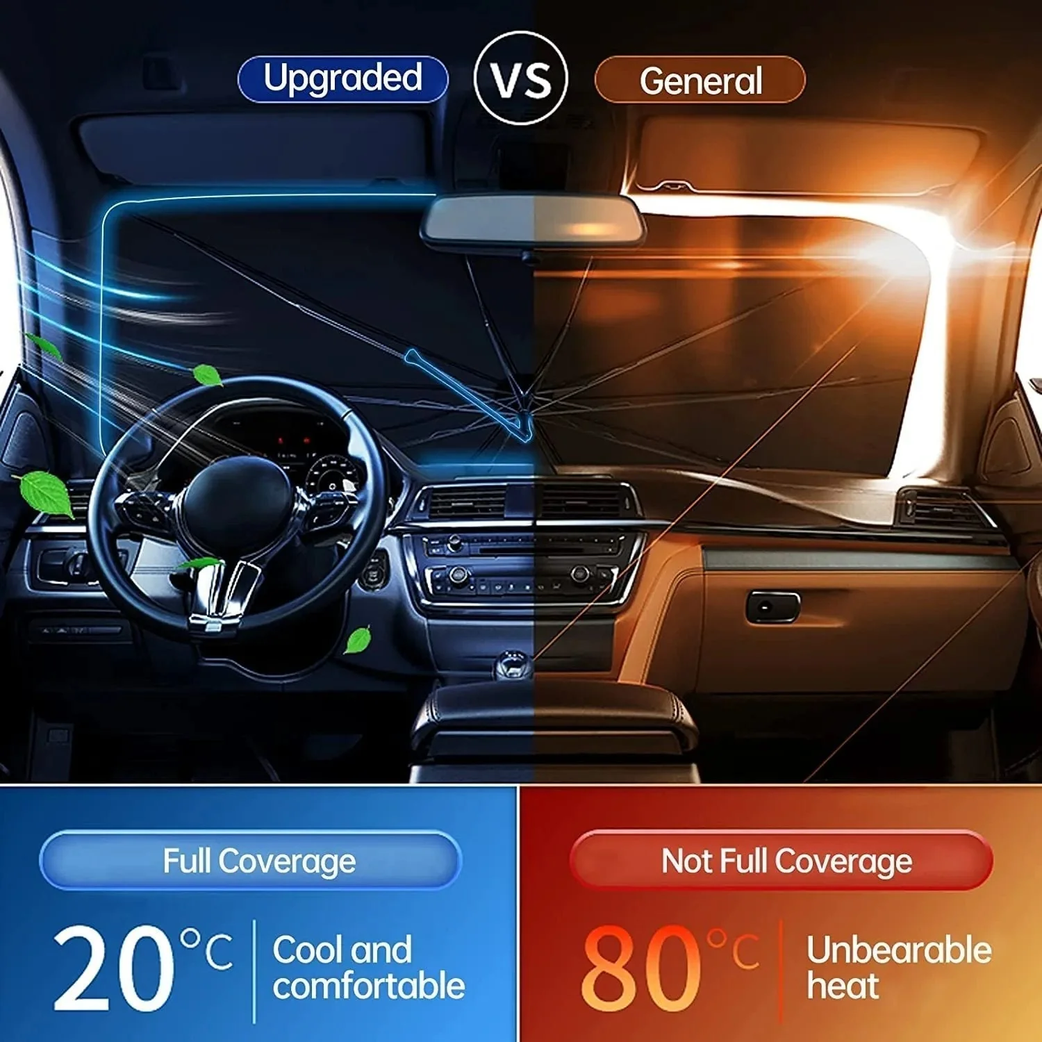 Multifunctional Titanium Silver Insulated Car Window Shade - Image 3