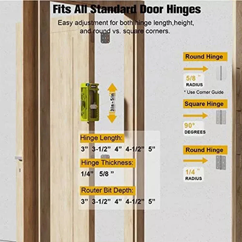 Door Hinge Jig Kit - Image 6