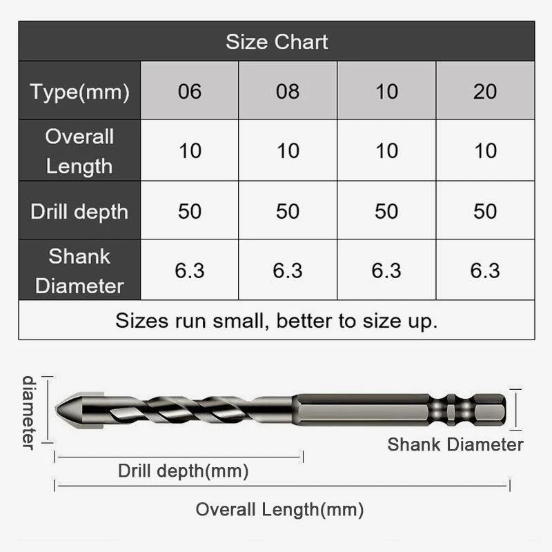 High hardness skewed head eccentric drill - Image 3