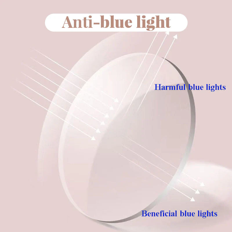 Fashion Anti-Blue Light Rimless Reading Glasses - Image 3
