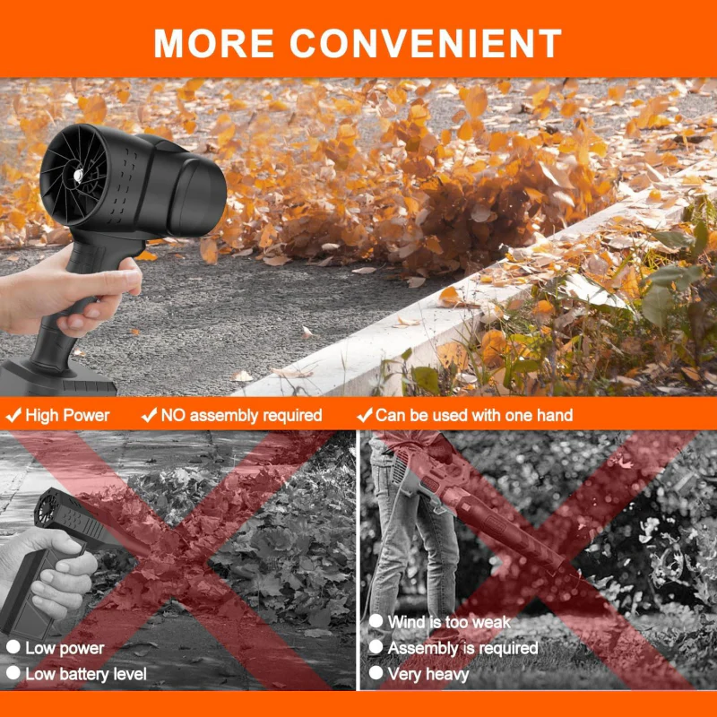 High Power Multi-Use Cordless Handheld Leaf Blower - Image 3