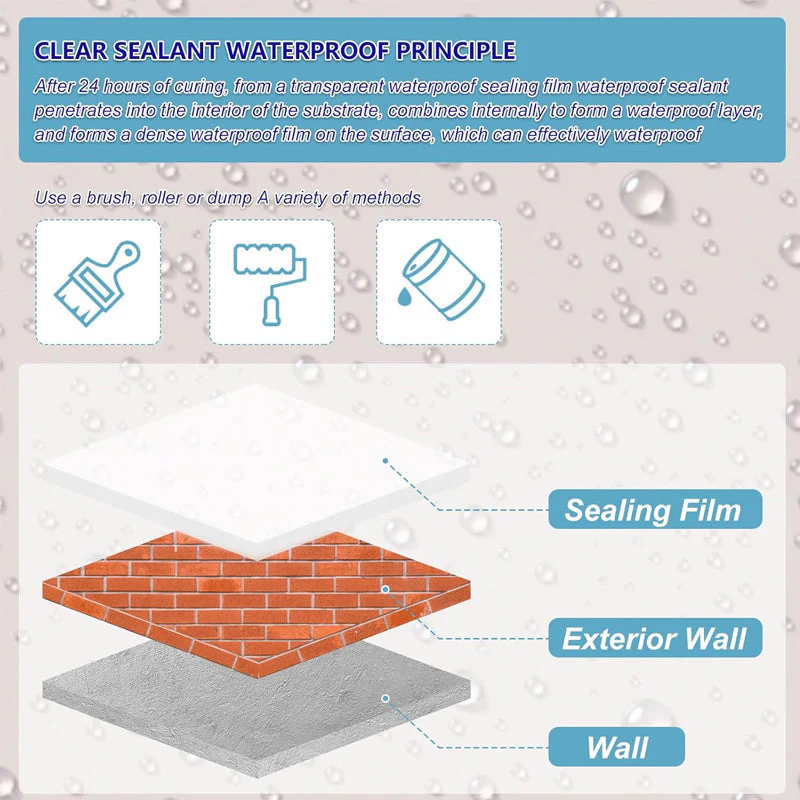 ⏳Time-limited Special🌧️Invisible Transparent Waterproof Coating, Indoor & Outdoor💧 - Image 4