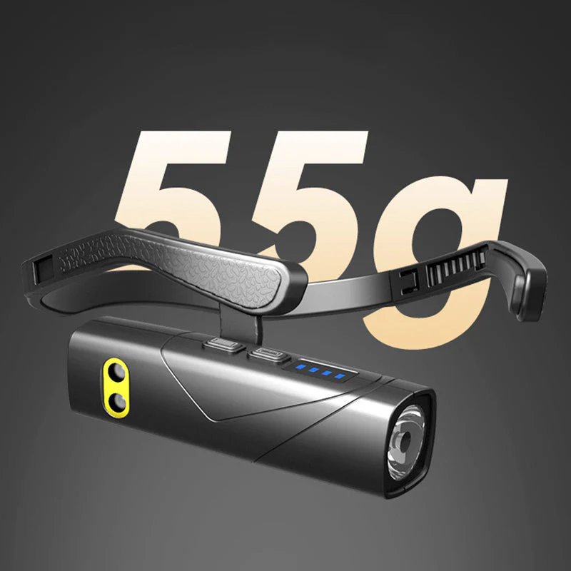 🔥Lightweight LED Rechargeable Ear Worn Headlamp - Image 3