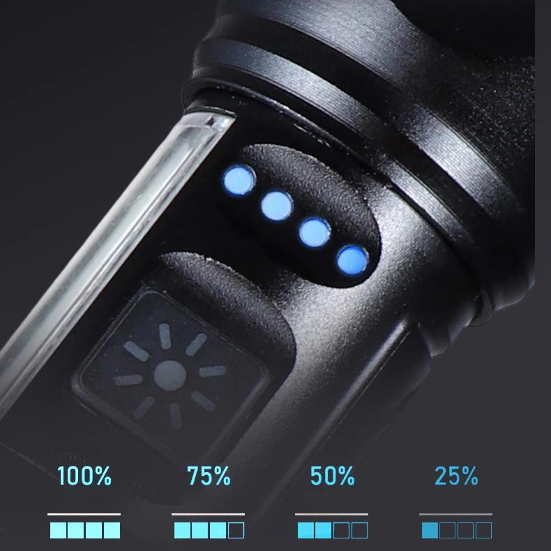 Multifunctional Outdoor LED Flashlight - Gift Choice - Image 5