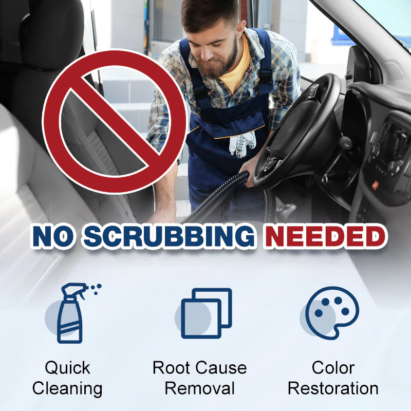 Multi-functional Car Interior Coating Agent Spray - Image 3