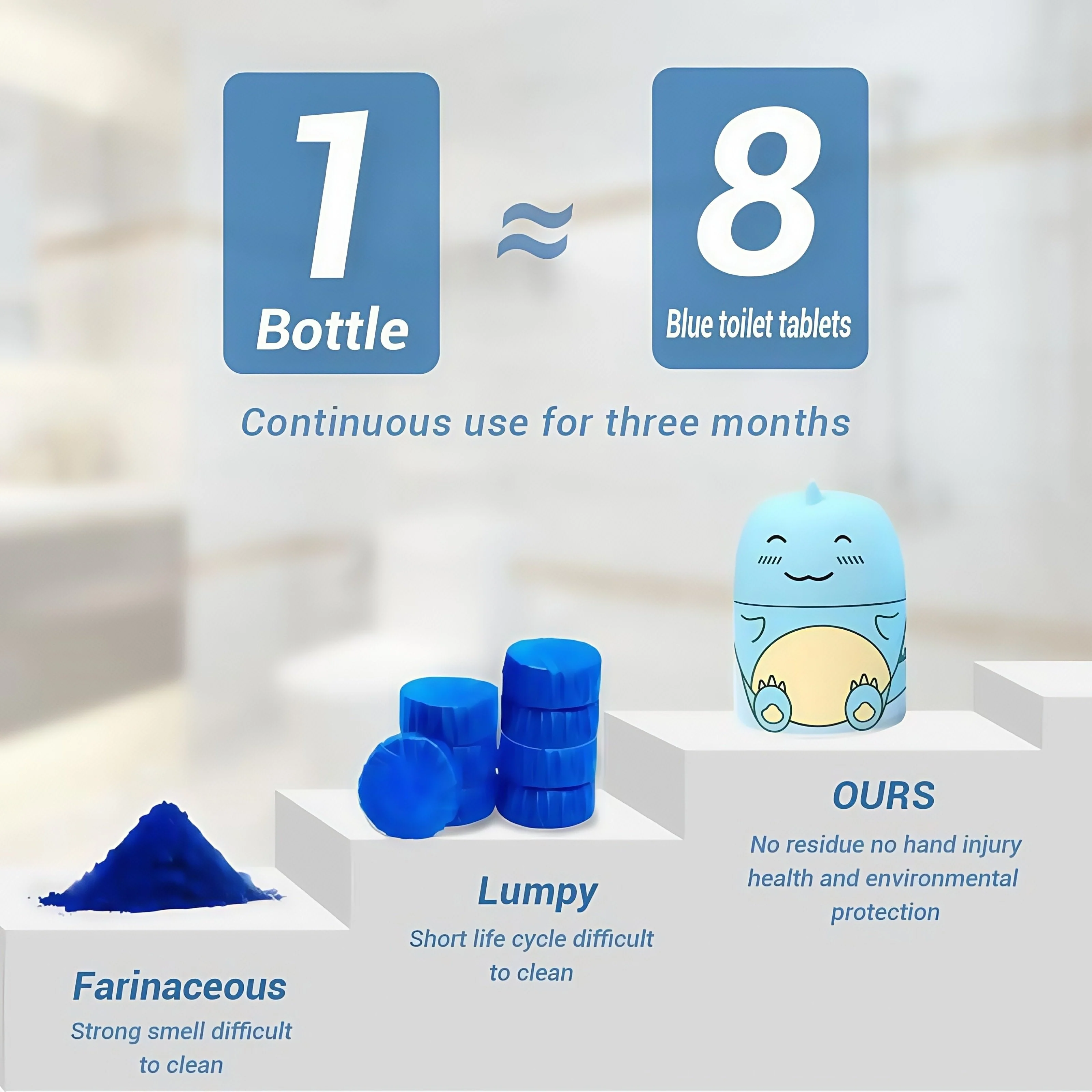 🔥Toilet Cleaner & Toilet Deodorizer Wonder - Image 7