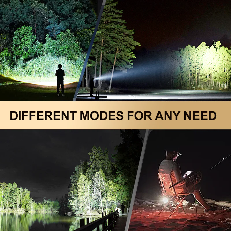 Multi-Functional Aluminum Alloy Mini Flashlight - Image 3