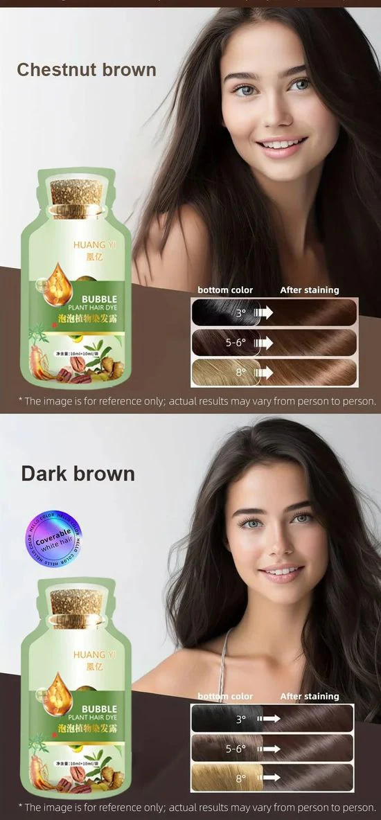 Plant ingredients hair coloring shampoo - Image 7