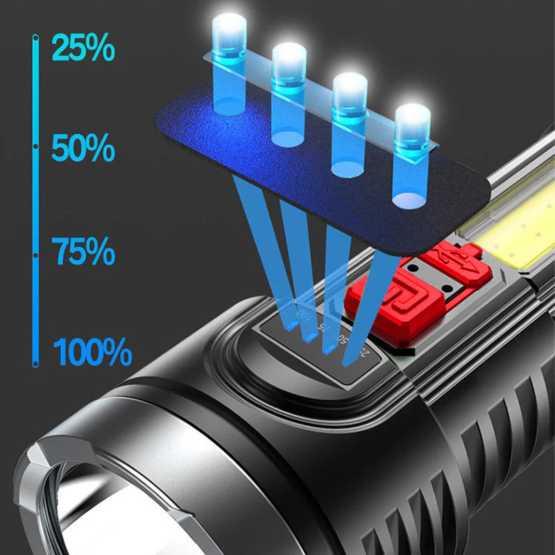 Outdoor Ultra-Bright Long-Range LED Flashlight - Image 3
