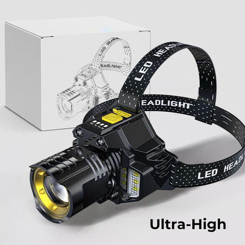 Outdoor Waterproof Rechargeable Headlamp with Headband - Image 10