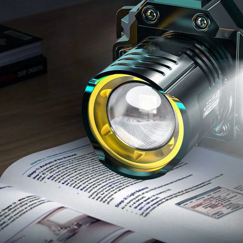 Outdoor Waterproof Rechargeable Headlamp with Headband - Image 3