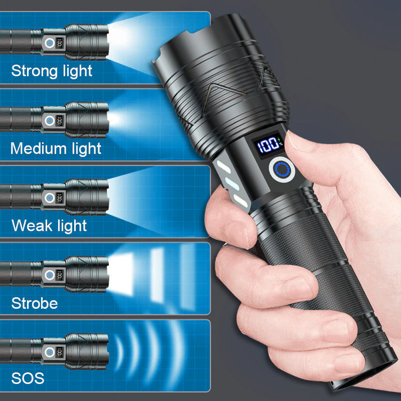 Rechargeable High Lumens Flashlights - Image 4