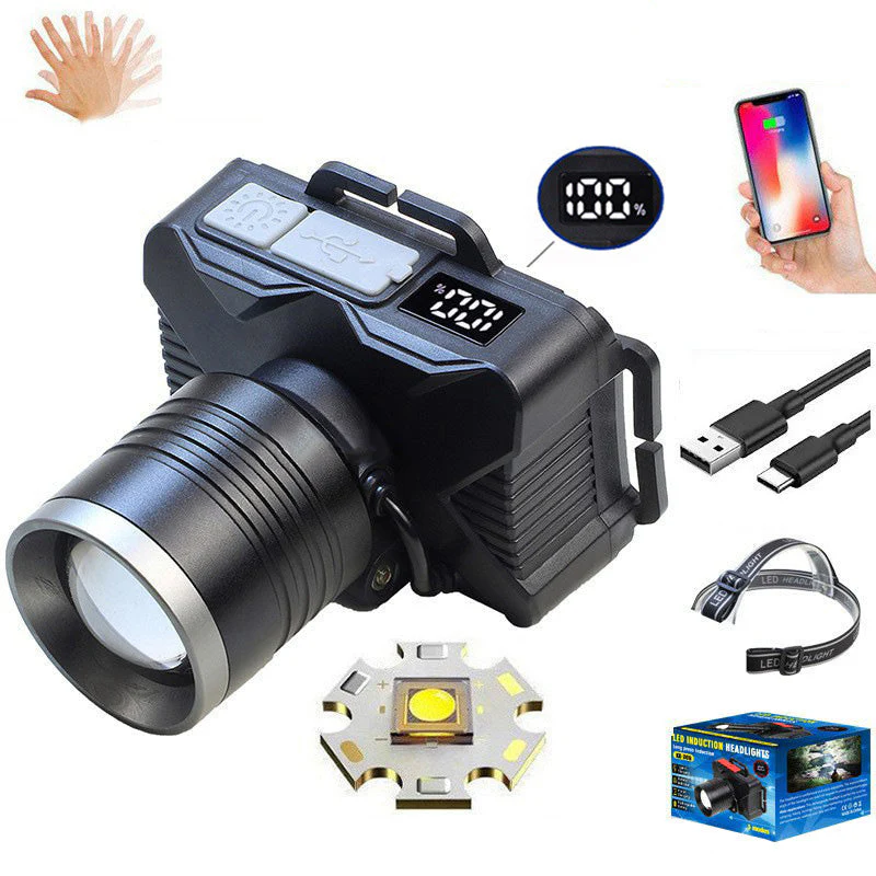 Rechargeable LED Headlamp with Motion Sensor - Image 14