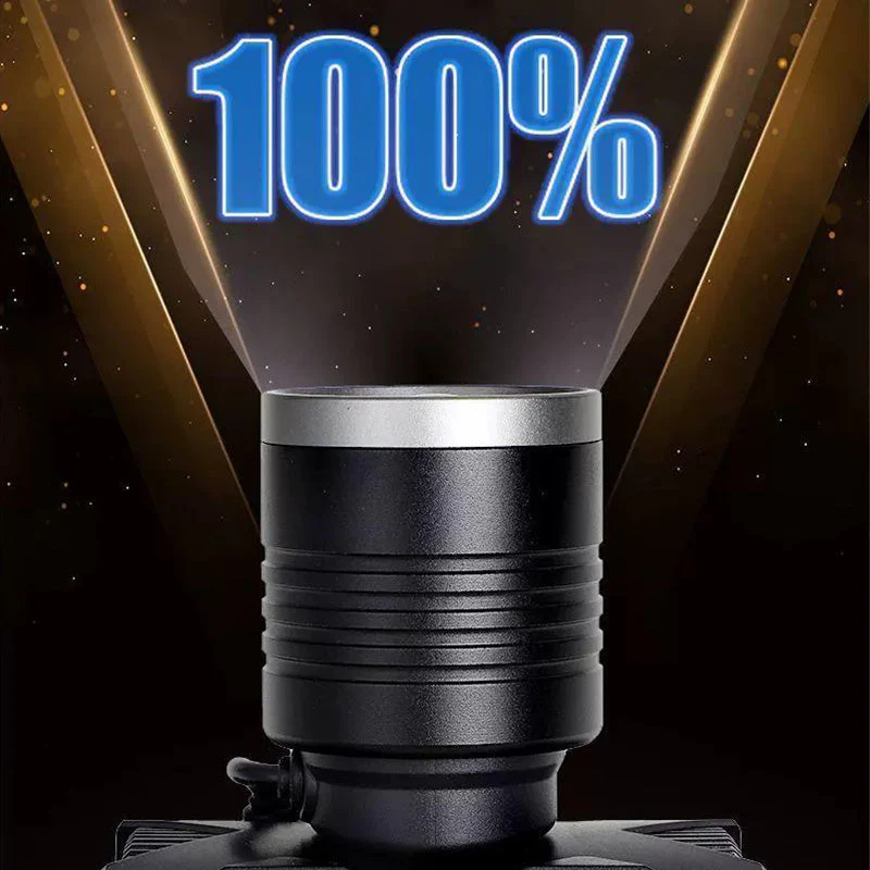 Rechargeable LED Headlamp with Motion Sensor - Image 6
