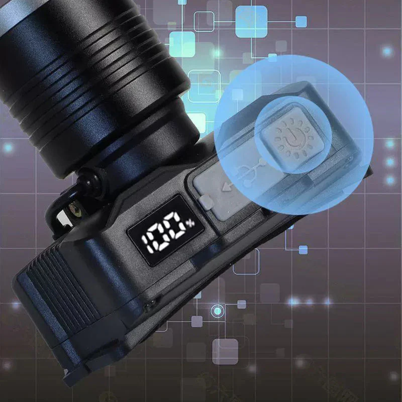 Rechargeable LED Headlamp with Motion Sensor - Image 7