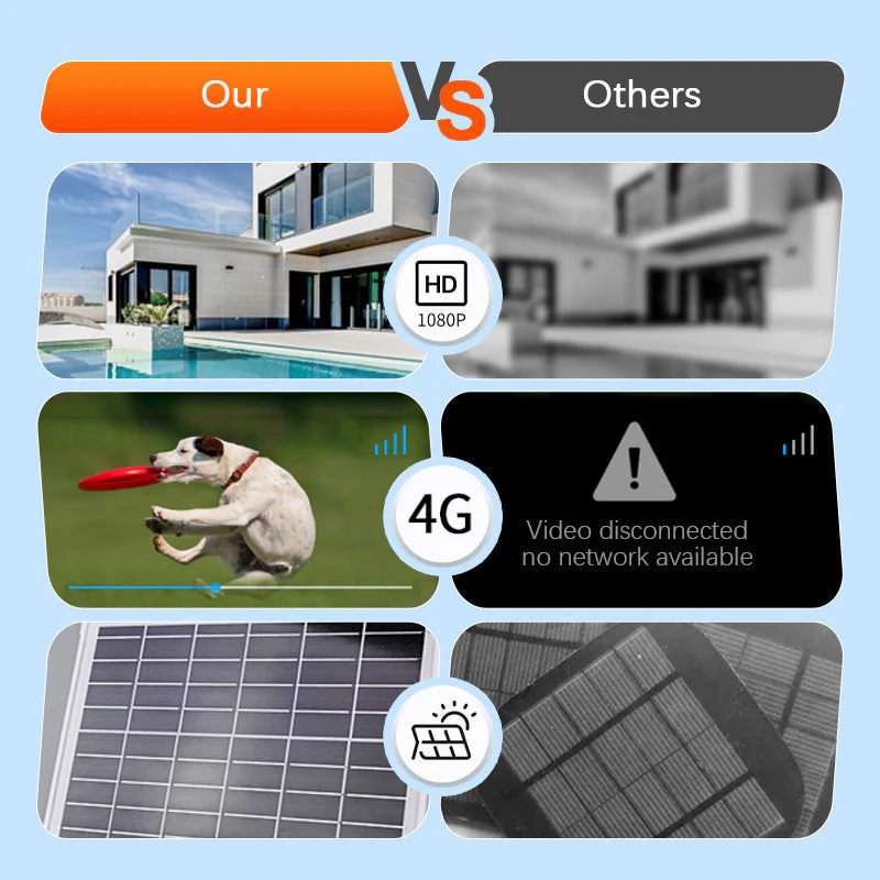 🎥Smart Wireless Solar Surveillance Camera 🎁Free shipping - Image 8