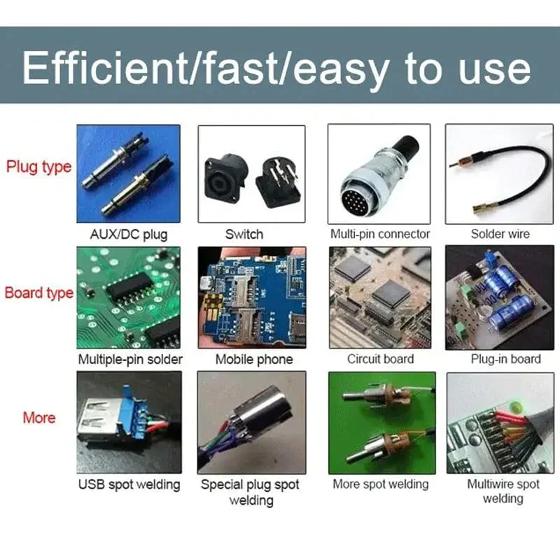 🎊NEW 49% OFF🎊Soldering Iron Kit - Image 8