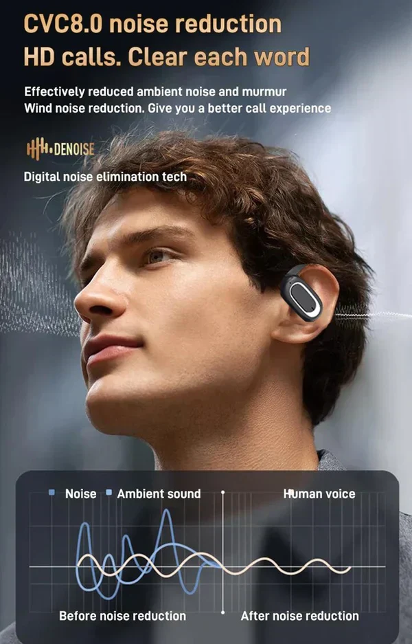 Sporty Hanging Ear Bluetooth Earphones - Image 2