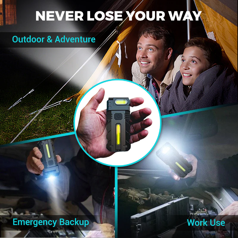 180° Rotating Head LED Work Light - Image 7
