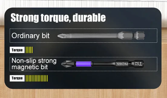 🔥New Year Special 49% OFF🔥Upgraded High Hardness And Strong Magnetic Bit - Image 3