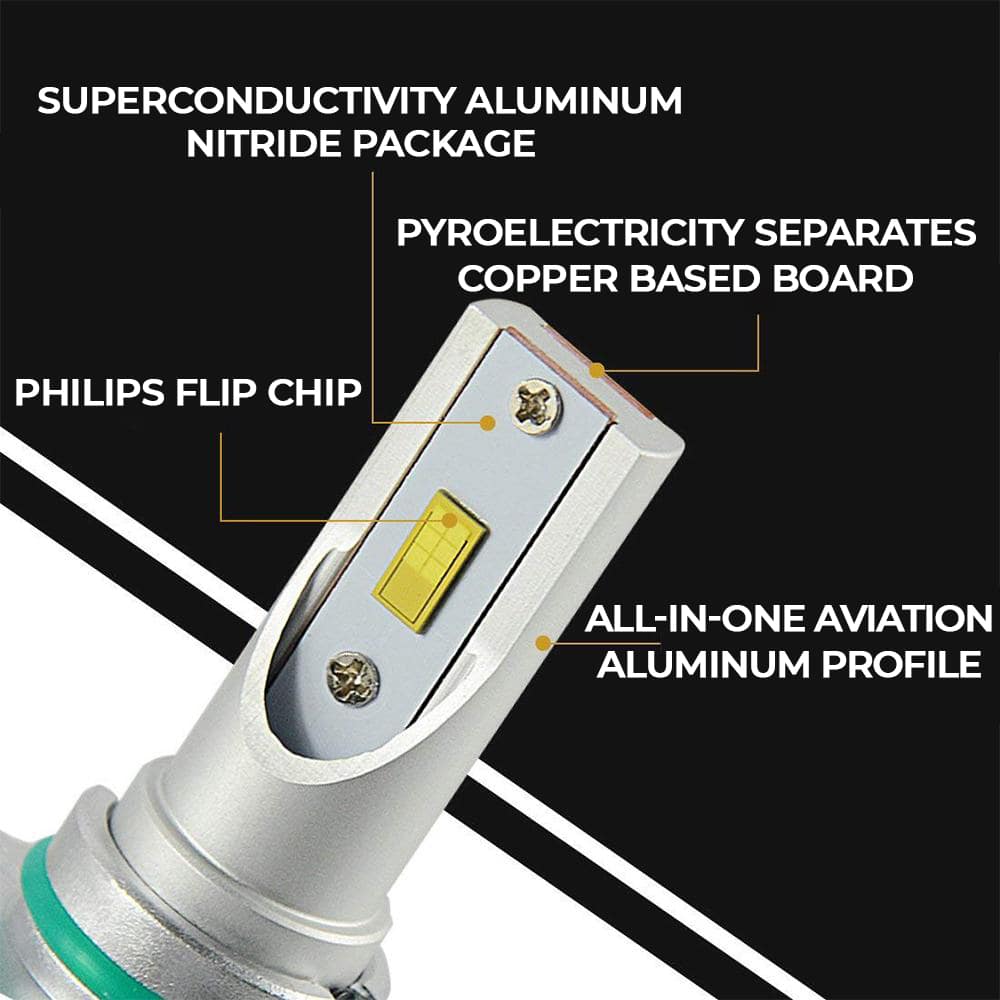 💥Ultra Bright LED Headlights For Cars💥 - Image 5