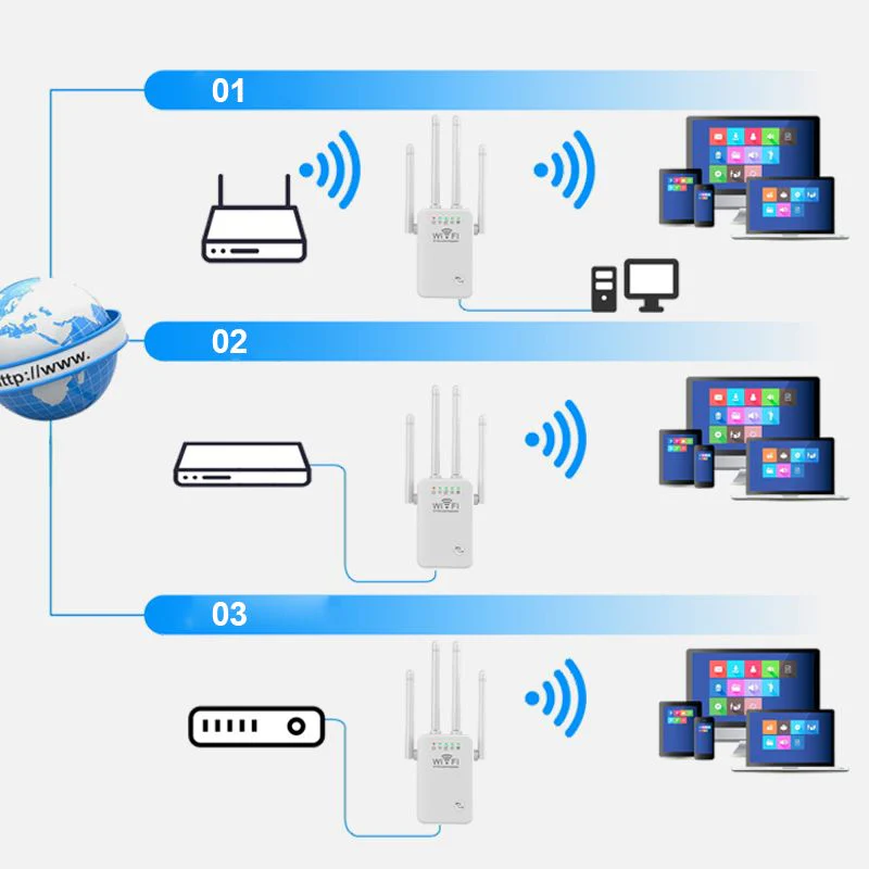🔥New Year Special Sale 40% OFF💥 WiFi Extender Signal Booster - Image 3