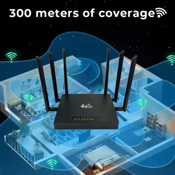 Wireless SIM Router with Antenna - Image 2